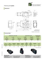 Data Sheet Rotary Table RT2A 050 - 2