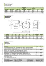 Data Sheet Rotary Table RT2A with compact drive - 2