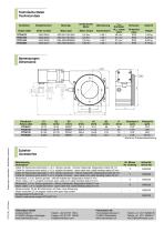 Data Sheet Rotary Table RT2A with stepper motor - 2