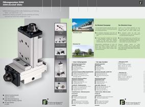 Guiding system SVAN - 1