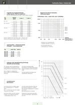 Motorized precision slides with carriage bearings - 5