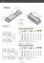 Motorized precision slides PFS - 10