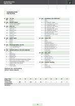Rotary Tables, Dividing apparatures, Accessories-10