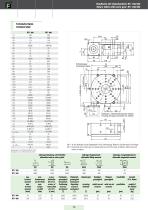 Rotary Tables, Dividing apparatures, Accessories-13