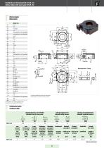 Rotary Tables, Dividing apparatures, Accessories-8