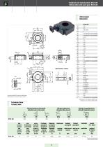 Rotary Tables, Dividing apparatures, Accessories-9