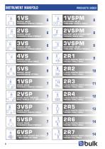 Instrument manifold - 5