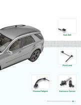 Automotive Sensor Products Brochure - 9