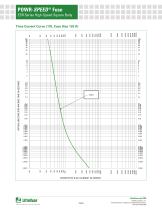 ESR_Fuse_Datasheet - 4