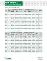 ESR_Fuse_Datasheet-3