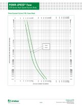 ESR_Fuse_Datasheet-5
