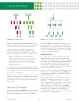 Fuse Fundamentals - 11