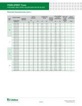 HIGH-SPEED SEMICONDUCTOR PRODUCTS CATALOG - 12