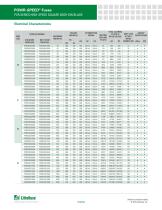 HIGH-SPEED SEMICONDUCTOR PRODUCTS CATALOG - 15