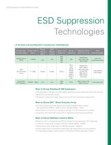 Littelfuse Electrostatic Discharge Suppression Products Catalog - 2