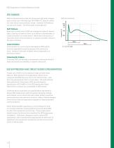 Littelfuse Electrostatic Discharge Suppression Products Catalog - 4