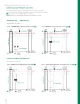 Littelfuse Electrostatic Discharge Suppression Products Catalog - 6