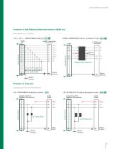 Littelfuse Electrostatic Discharge Suppression Products Catalog - 7