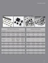 Littelfuse Electrostatic Discharge Suppression Products Catalog - 9