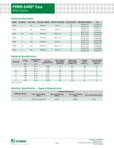 Littelfuse Fuse Solar SPXV Datasheet-2