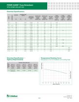 Littelfuse Fuse Solar SPXV Datasheet - 3