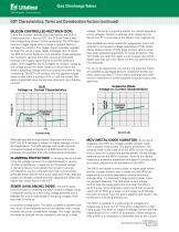 Littelfuse Gas Discharge Tube Product Catalog - 6