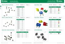 Littelfuse International Automotive Aftermarket Catalog - 9