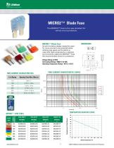 Littelfuse North American Automotive Aftermarket Catalog - 14