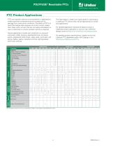 Littelfuse POLYFUSE® Positive Temperature Coefficient (PTC) Thermistor Product Catalog - 10