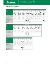 Littelfuse POLYFUSE® Positive Temperature Coefficient (PTC) Thermistor Product Catalog - 7