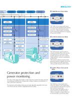 Littelfuse Selco T Line Catalogue - 5