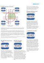 Littelfuse Selco T Line Catalogue - 6