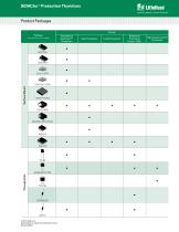 Littelfuse SIDACtor Products Catalog - 8