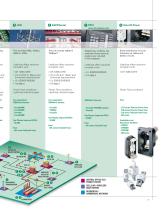 Littelfuse Telecommunications Circuit Protection Solutions Catalog - 6