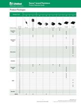 Littelfuse Thyristor Catalog - 11