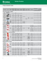 Littelfuse Varistors Circuit Protection Products Catalog - 6