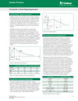 Littelfuse Varistors Circuit Protection Products Catalog - 9