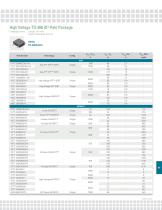 Power Semiconductor 2022-2023 Product Catalog - 11