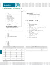 Power Semiconductor 2022-2023 Product Catalog - 4