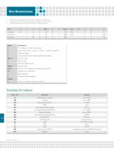 Power Semiconductor 2022-2023 Product Catalog - 6