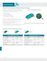 Power Semiconductor 2022-2023 Product Catalog - 8