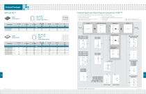 Power Semiconductor & IC - 11