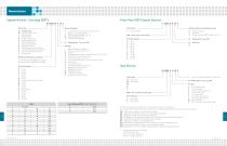 Power Semiconductor & IC - 3