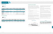 Power Semiconductor & IC - 8