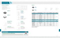 Power Semiconductor & IC - 9