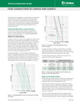 POWR-GARD Electrical Fuseology & Application Guide - 9