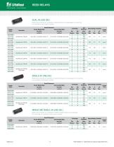 Sensors Products Catalog - 12