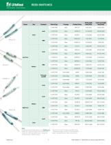 Sensors Products Catalog - 6