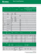 Switching Thyristor Product Catalog - 3