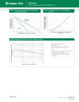 Thyristors QJ8012xHx Series - 4